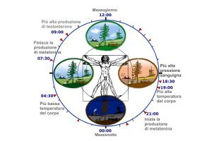 cronobiologia-toscana-ambiente